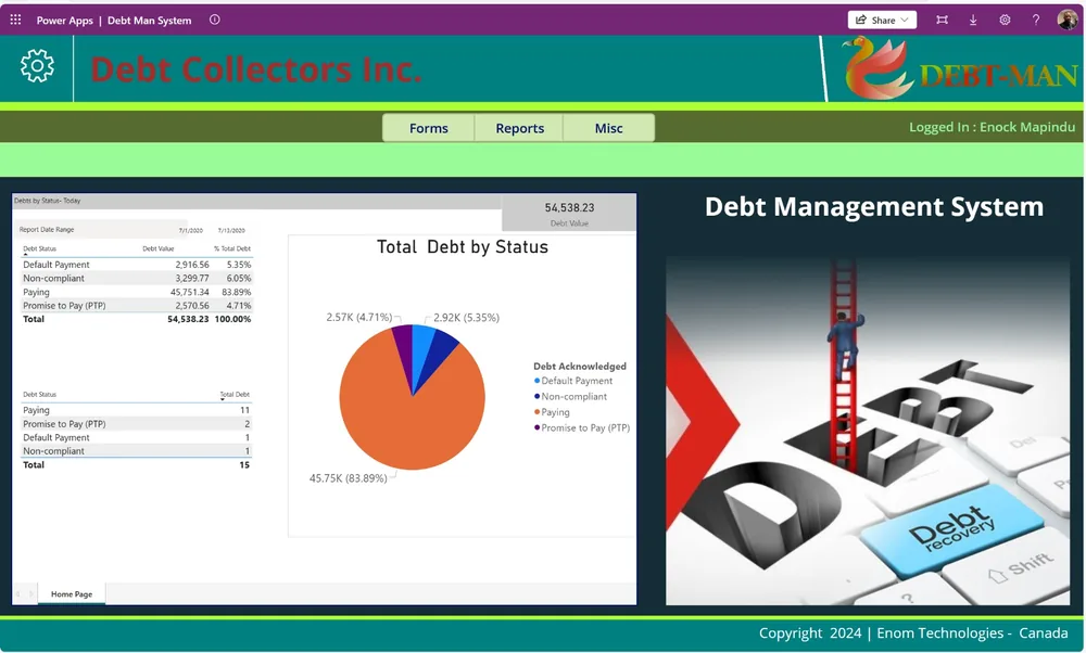Debt Management System showing total debt by status with a breakdown table and pie chart