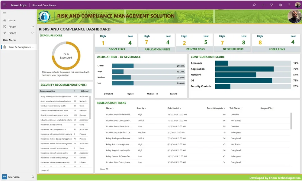 Risk and Compliance dashboard showing an exposure score, risk counts by category, configuration scores and remediation tasks